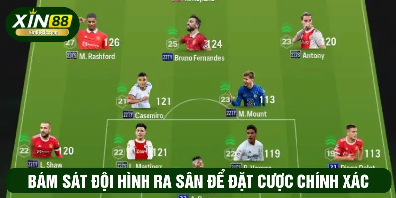 Bám sát đội hình ra sân để đặt cược chính xác