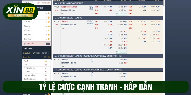 Tỷ lệ cược tranh - hấp dẫn